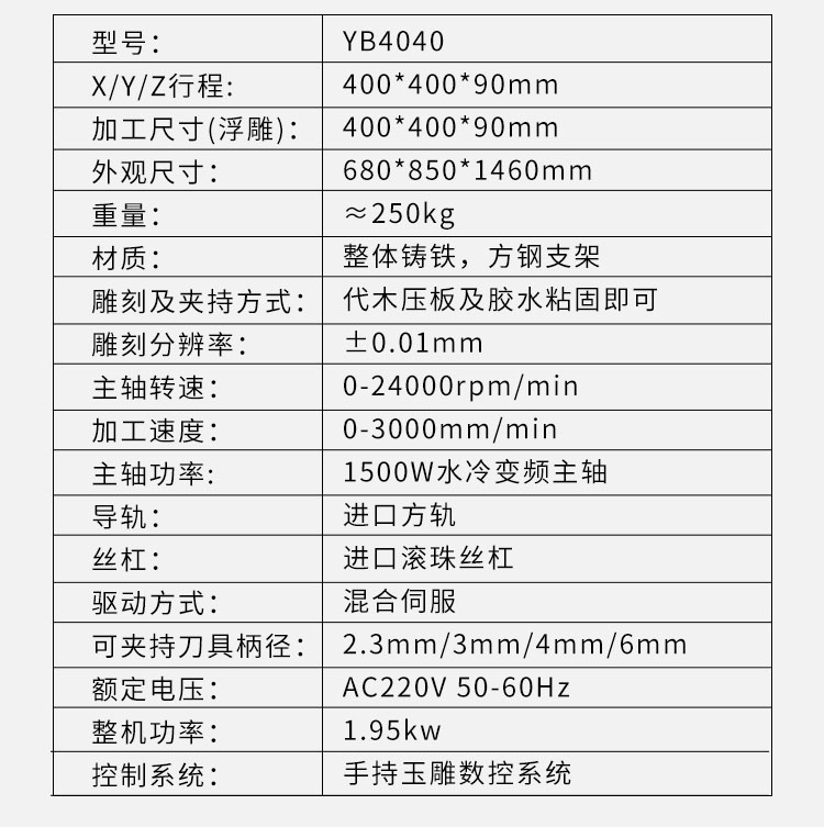 玉雕機參數